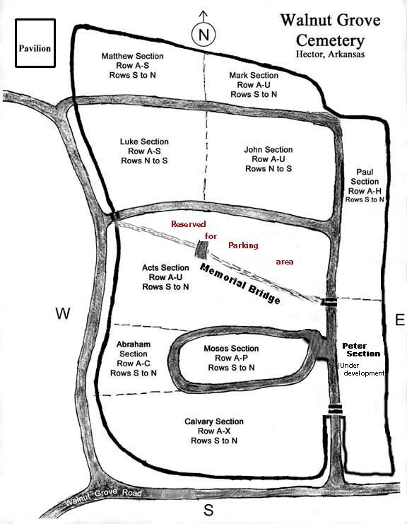 Section Map